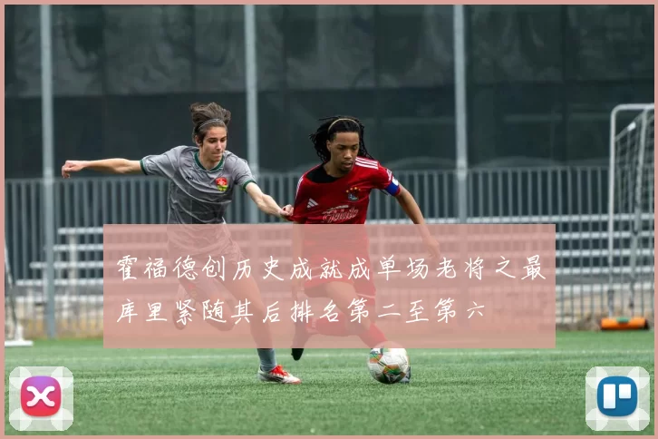 霍福德创历史成就成单场老将之最库里紧随其后排名第二至第六